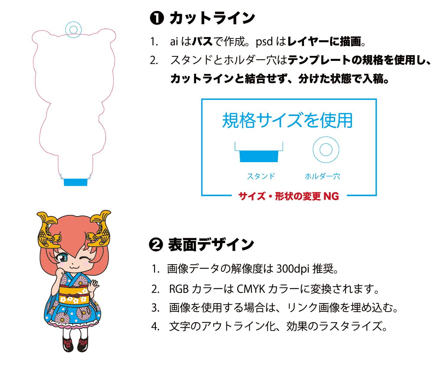 アクリルグッズのデザインデータ作成3カットライン、デザインホワイト版、裏面印刷についての注意事項