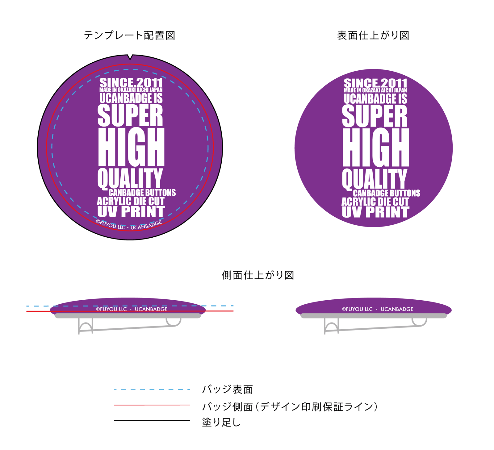 UCANBADEの丸型缶バッジデザイン方法。オリジナル丸型缶バッチのテンプレートの使い方